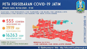 Update Sebaran Covid 19 Di Jawa Timur, Surabaya Masih Tertinggi