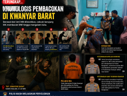 Terungkap, Ini Kronologis Pembacokan di Kwanyar Barat